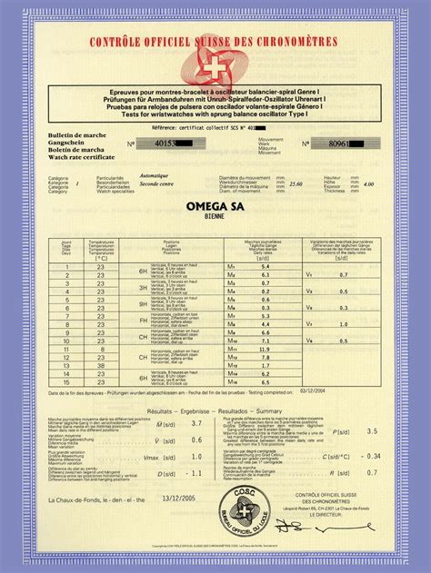 what does cosc certified mean.